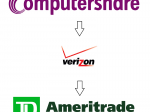 Transferring Stock from Computershare to TD Ameritrade Transferring stock from Computershare to TD Ameritrade