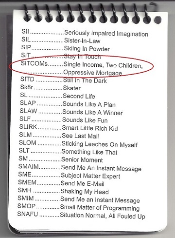 scan of texting acronyms page. 