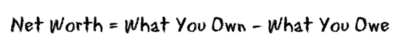 4 Steps To Calculate Net Worth (Or 1 Quick Cheat!)