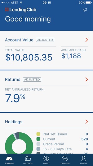 In this LendingClub Investor Review 2018, I share my personal investment performance (including numbers) along with my views of the platform going forward. I've decided to wind down my investments over the next four years, but still recommend the platform as an alternative passive income stream. In this LendingClub Investor Review 2018, I share my personal investment performance (including numbers) along with my views of the platform going forward. I've decided to wind down my investments over the next four years, but still recommend the platform as an alternative passive income stream.