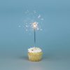 5 Things I’ve Learned From 5 Years Of Blogging Cupcake 700px