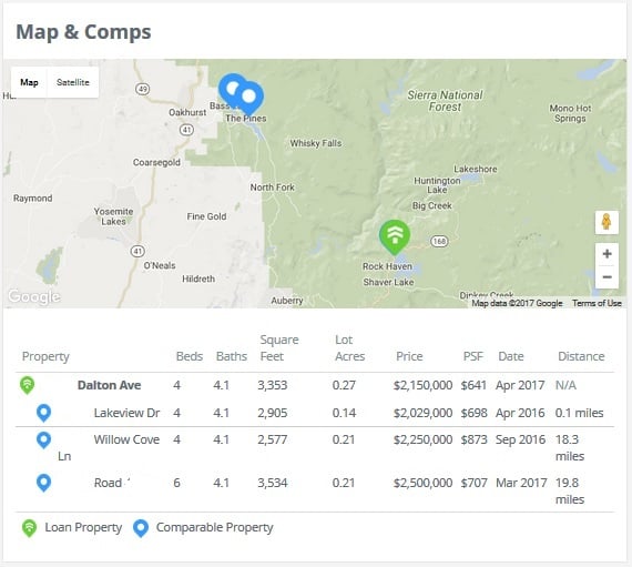 Maps and Comps for PeerStreet investments.