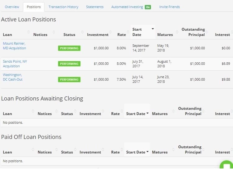 Learn how to earn passive income from real estate crowdfunding. This PeerStreet review 2020 provides all you need to determine if the platform is right for you.