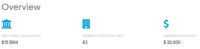 In this EquityMultiple Review 2020, you'll see how the platform empowers accredited investors to invest alongside professionals and reap the rewards of broad market access, diversification, and stringent due diligence. 