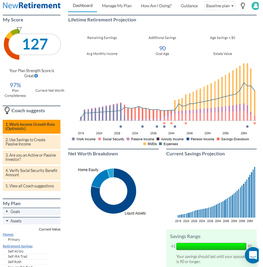 NewRetirement dashboard view if I retire at 55.