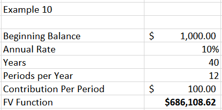 Example 10 - 40-year monthly compound interest with 10% returns