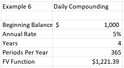 Example 6 - daily compounding example