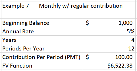 Example 7 - Monthly compounding example with regular contribution of $100