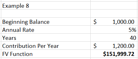 Example 8 - 40-year annual compound interest with 5% returns