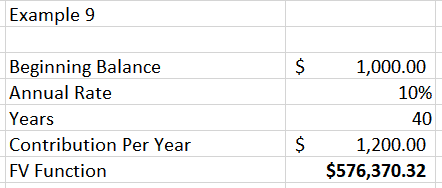 Example 9 - 40-year annual compound interest example with 10% returns