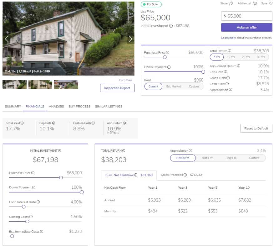 Roofstock review example of a single-family rental property for sale. 