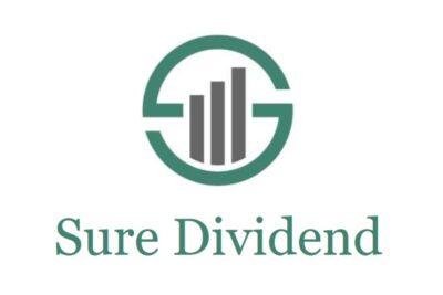 Sure Dividend logo