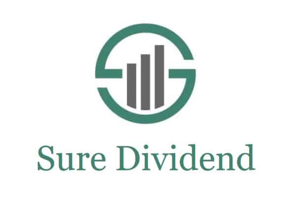 Sure Dividend Review 2024: Is it Worth the Cost?