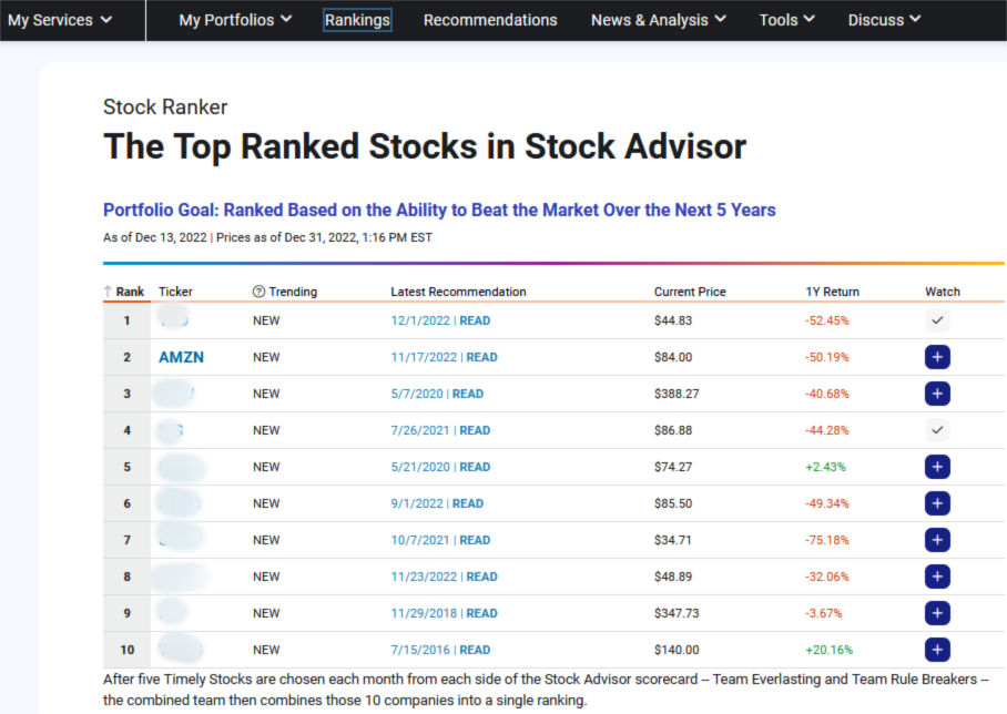 In this Motely Fool Stock Advisor review, you'll learn what you need to know to determine if the stock pick newsletter service is worth the cost.