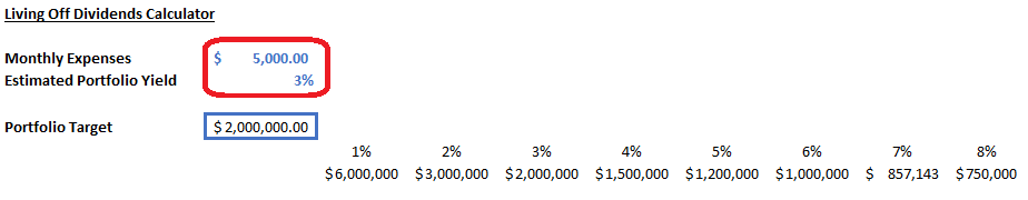 Living off dividends calculator screenshot.