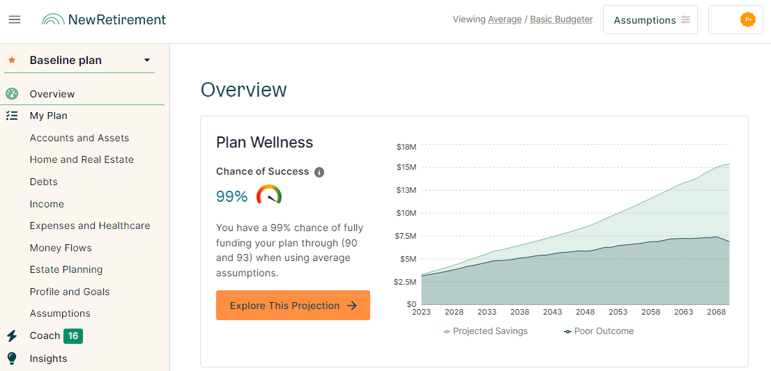 NewRetirement review Overview. 