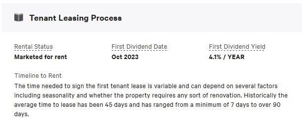 Tenant leasing process. 