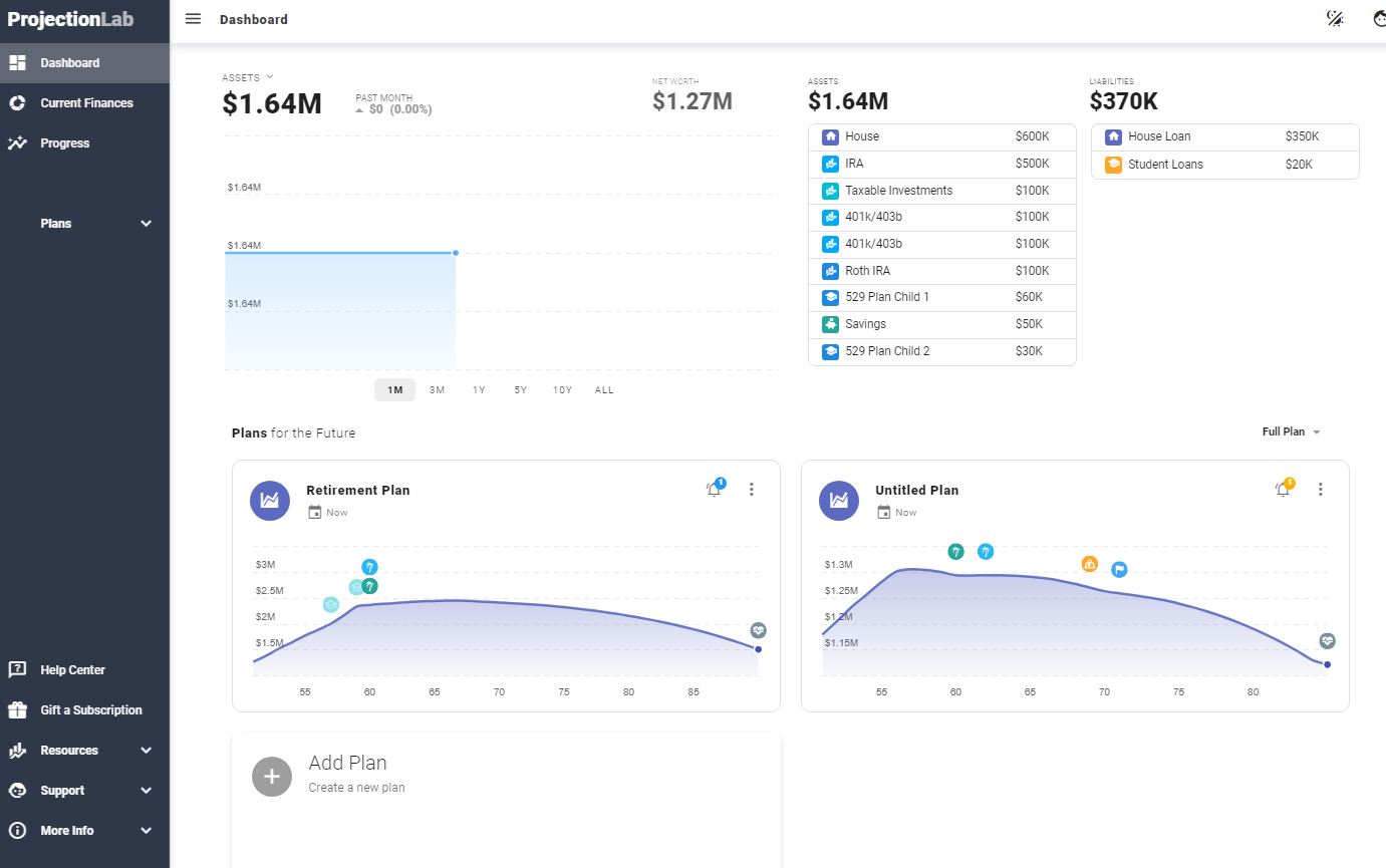 ProjectionLab dashboard view. 