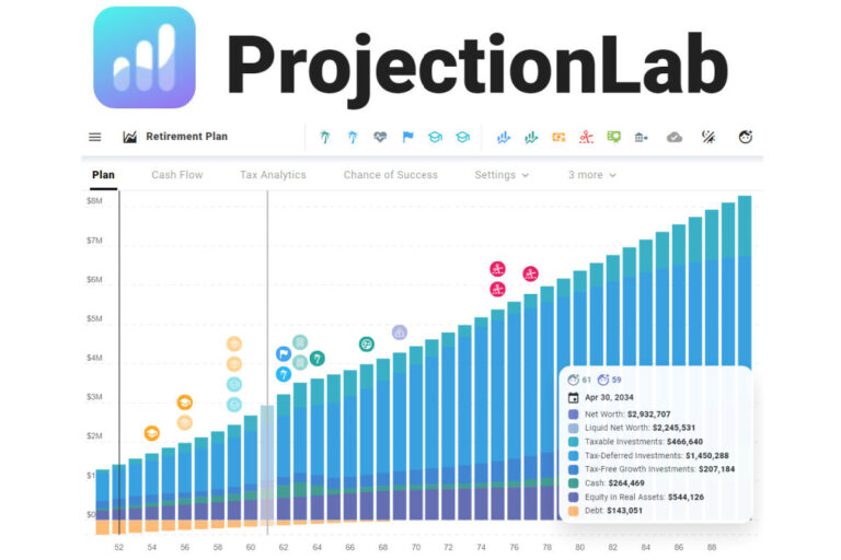 ProjectionLab Review: Powerful DIY Financial Planning (+ Video)