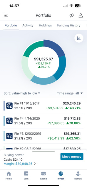 M1 Finance Invest tab showing my portfolio as a pie chart. 