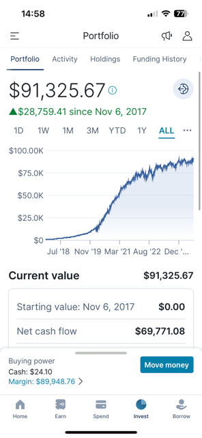 M1 mobile portfolio view, showing account value over time. 