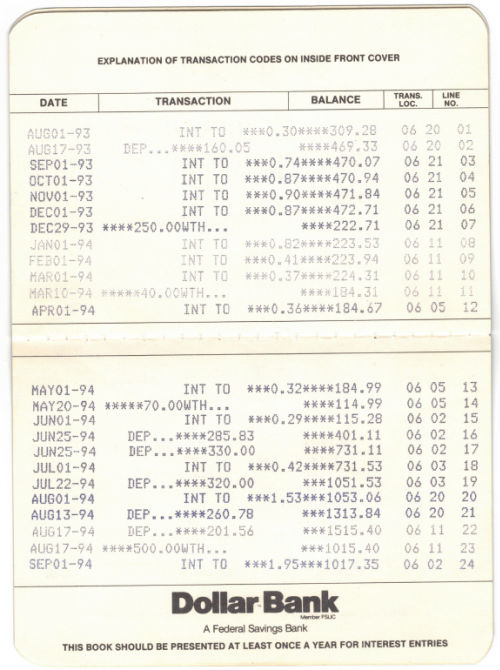 Imagem da página de uma conta do Dollar Bank de 1994.
