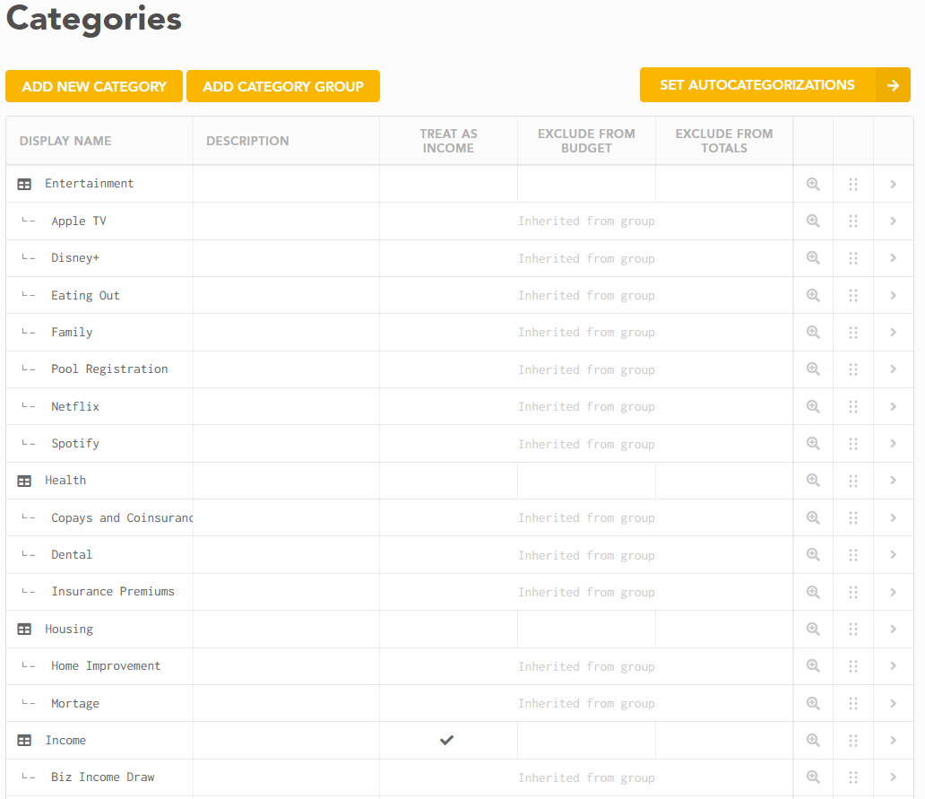 Lunch Money screen capture of RBD's budget categories #1