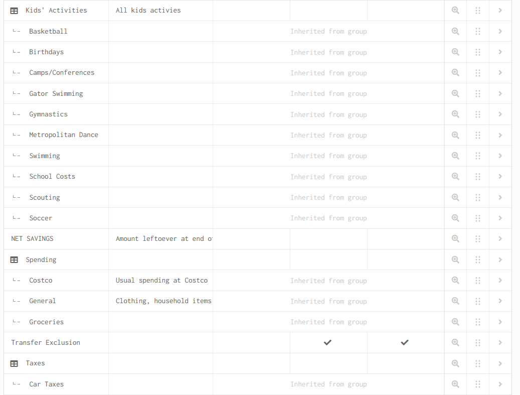 Lunch Money review screen capture of RBD's budget categories #2. 